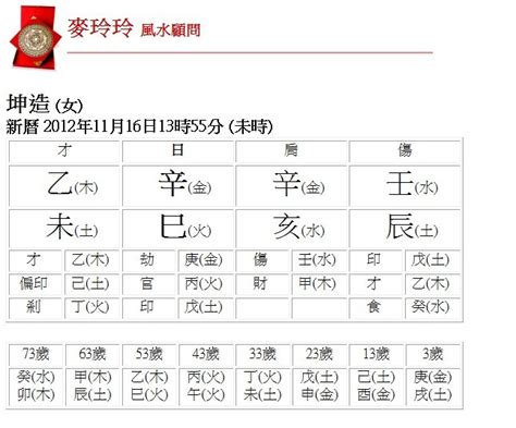 免費 八字 五行 算命|生辰八字查詢，生辰八字五行查詢，五行屬性查詢